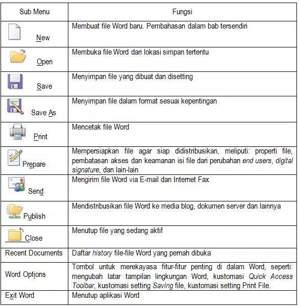 Detail Gambar Ikon Microsoft Word Nomer 26