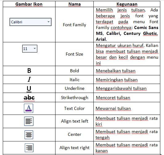 Detail Gambar Ikon Pengolah Kata Nomer 38