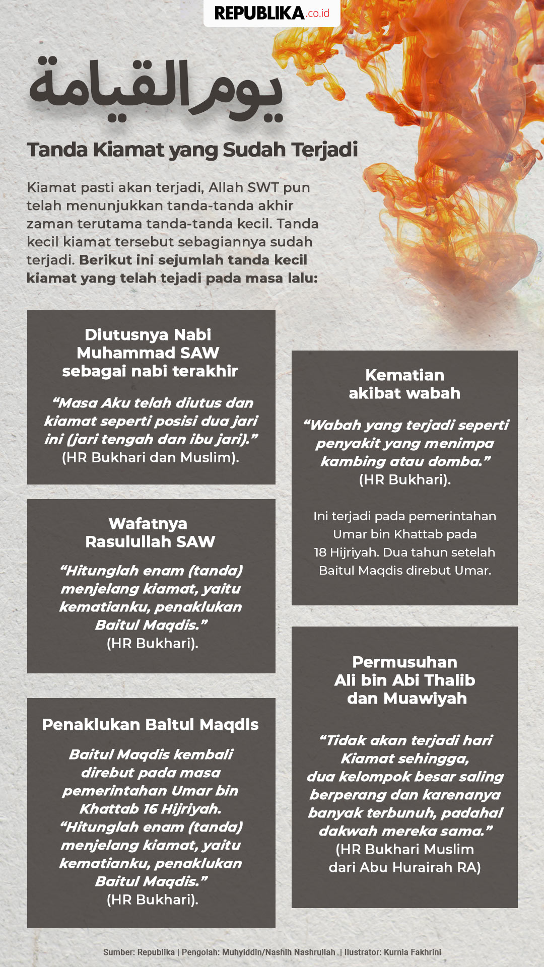 Detail Gambar Illustrasi Dajjal Menurut Hadist Nomer 41
