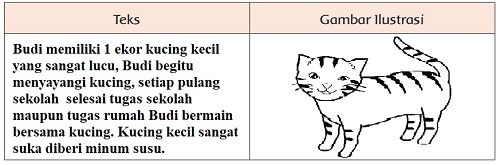 Detail Gambar Ilustrasi Binatang Nomer 37