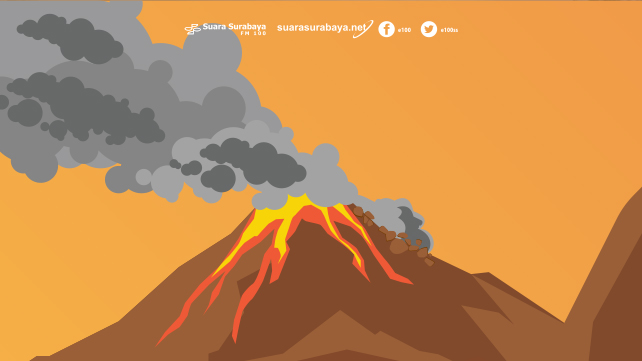 Detail Gambar Ilustrasi Gunung Meletus Nomer 26