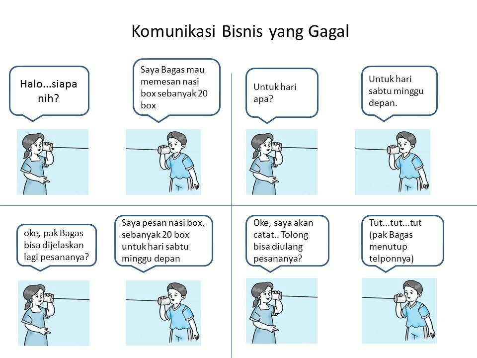 Detail Gambar Ilustrasi Percakapan Nomer 4