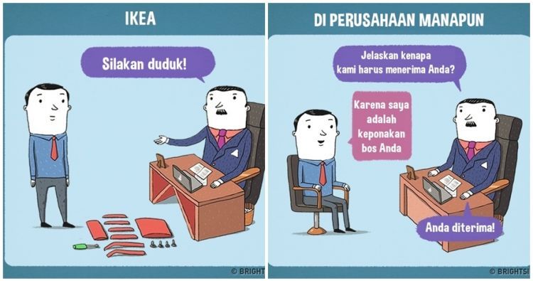 Detail Gambar Ilustrasi Perusahaan Nomer 46