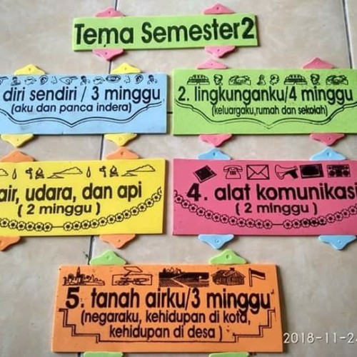 Detail Contoh Hiasan Dinding Kelas Paud Nomer 55