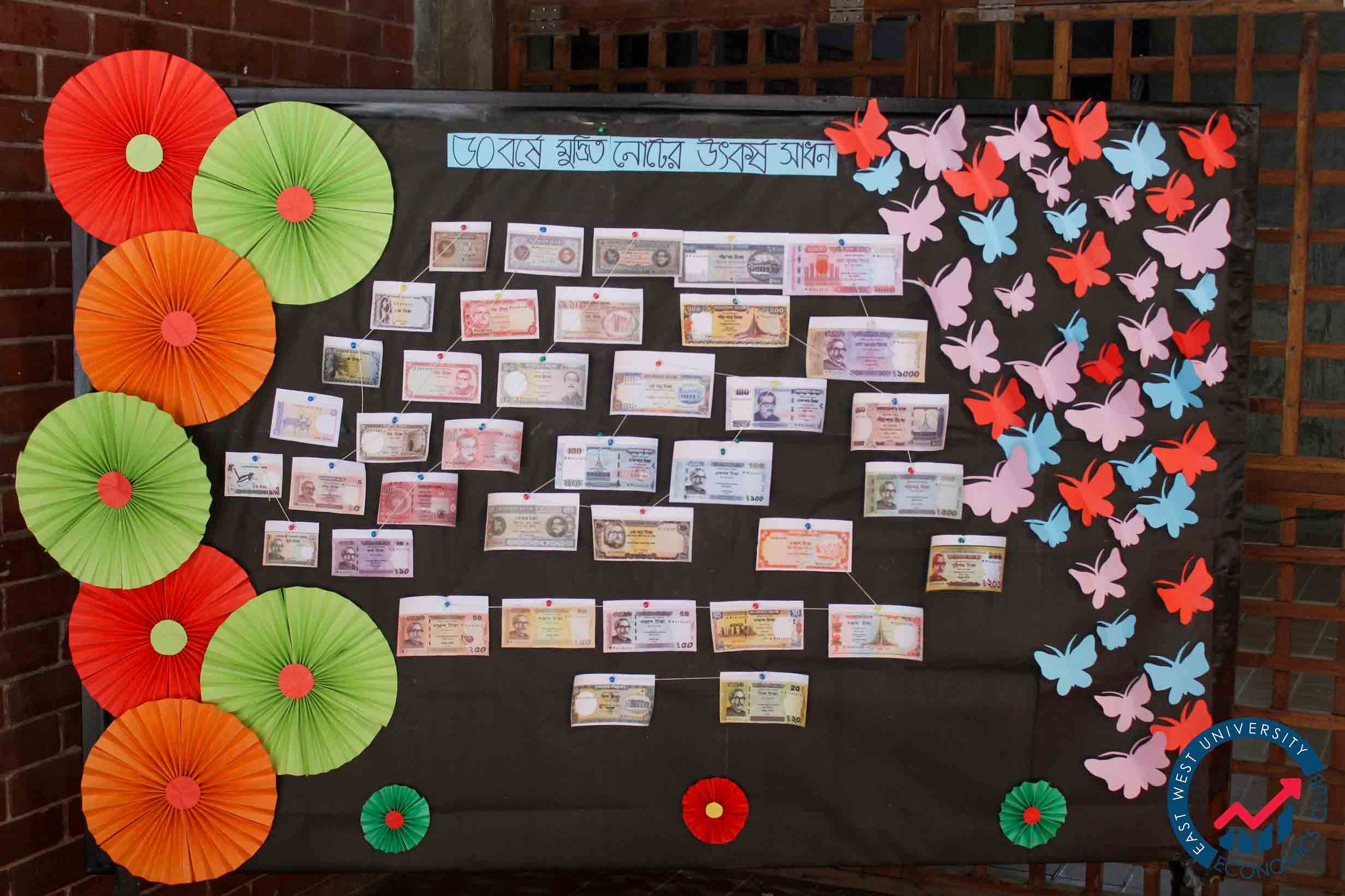 Detail Contoh Hiasan Mading Kelas Nomer 31