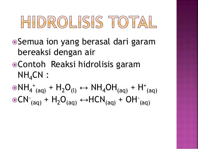 Detail Contoh Hidrolisis Garam Nomer 12