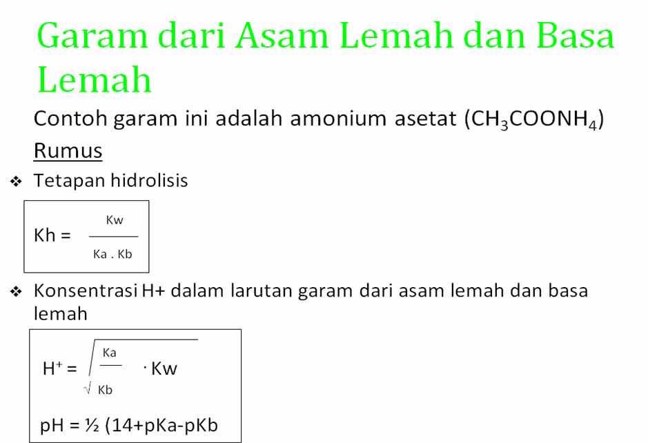 Detail Contoh Hidrolisis Garam Nomer 40