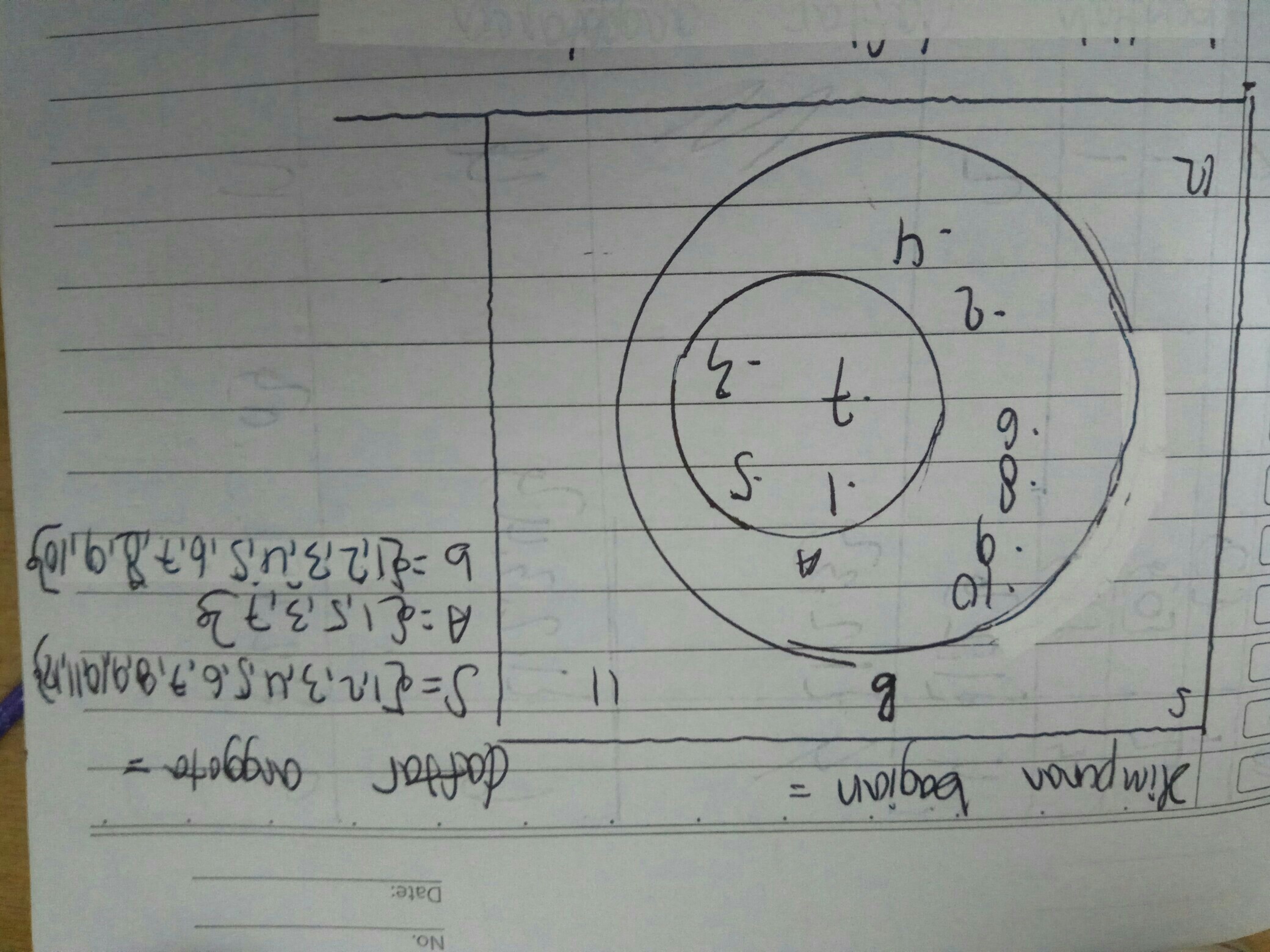 Detail Contoh Himpunan Bagian Nomer 13