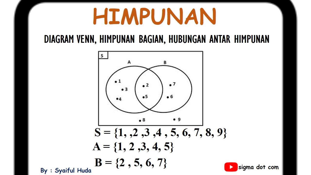 Detail Contoh Himpunan Bagian Nomer 23