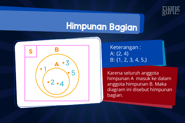 Detail Contoh Himpunan Bagian Nomer 41