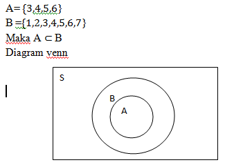 Detail Contoh Himpunan Bagian Nomer 51
