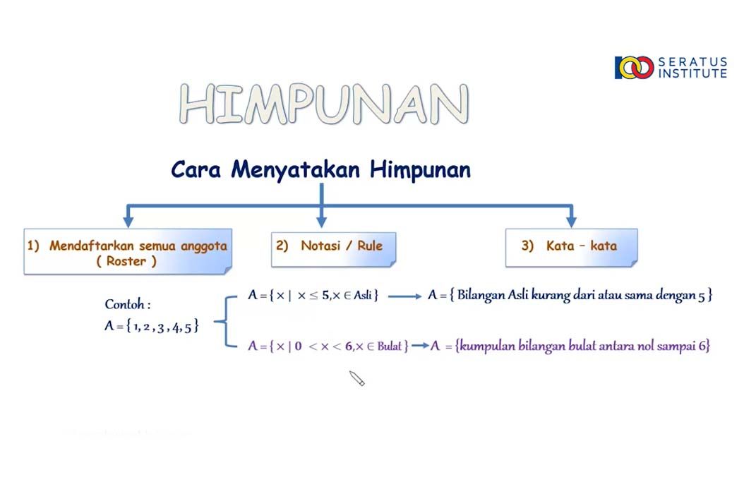 Detail Contoh Himpunan Nol Nomer 42