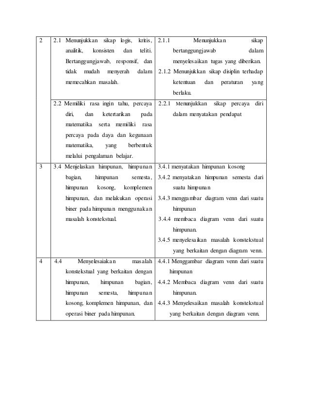 Detail Contoh Himpunan Semesta Nomer 20