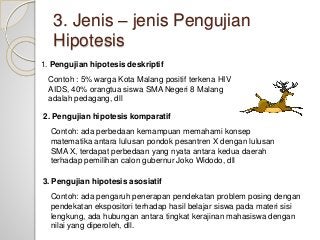 Detail Contoh Hipotesis Deskriptif Nomer 38