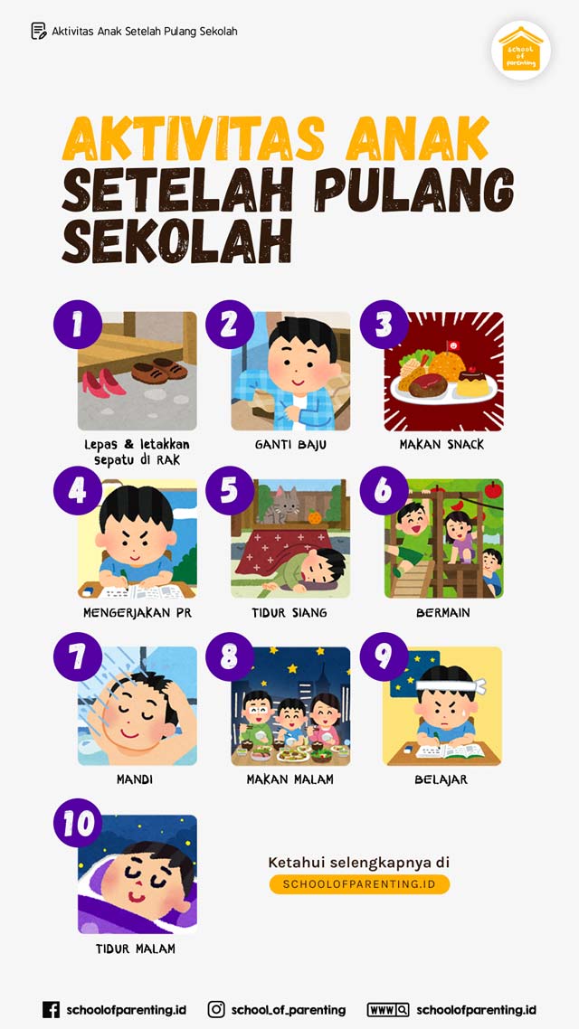 Detail Contoh Hobi Anak Sekolah Nomer 12