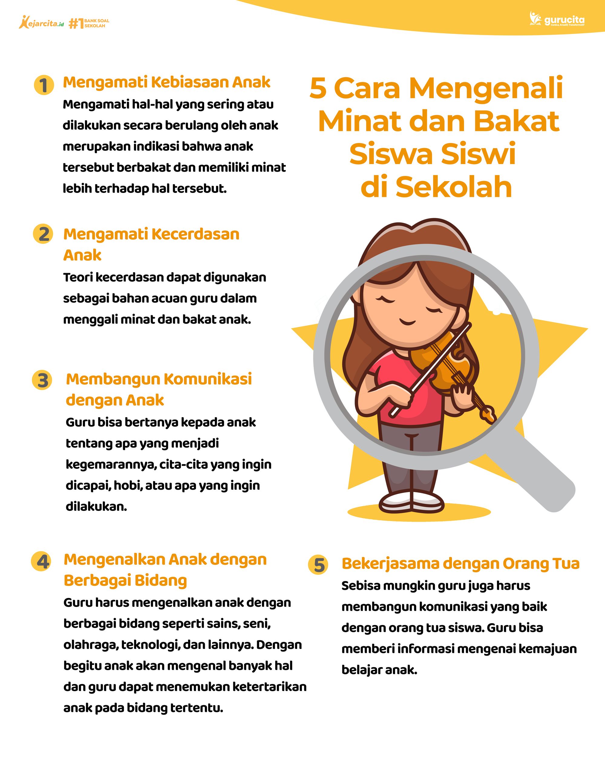 Detail Contoh Hobi Anak Sekolah Nomer 23