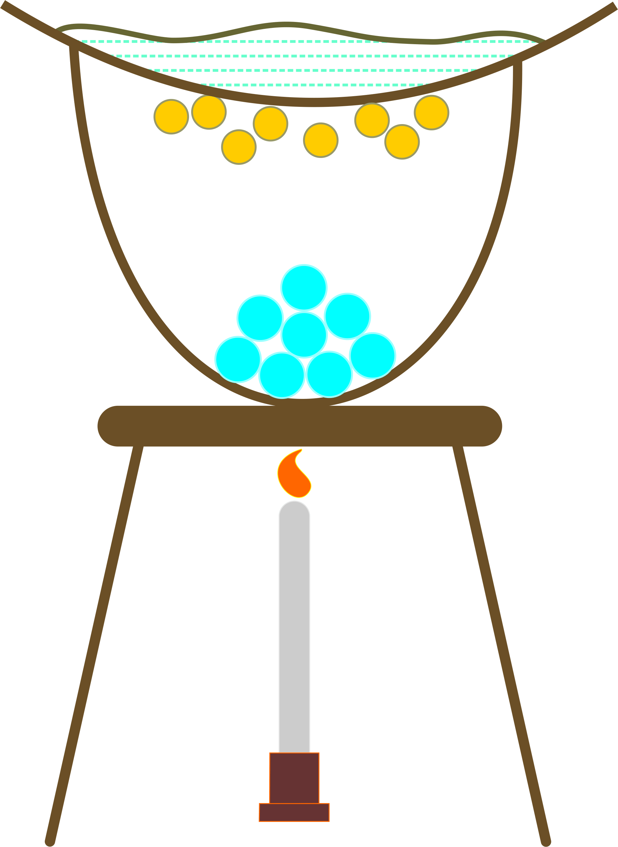 Detail Contoh Homogen Dan Heterogen Nomer 42