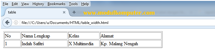 Detail Contoh Html Keren Nomer 47