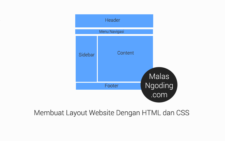 Detail Contoh Html Sederhana Nomer 26