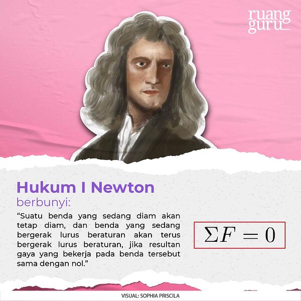 Detail Contoh Hukum 1 Newton Nomer 53