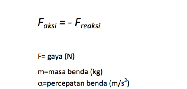 Detail Contoh Hukum 3 Newton Nomer 33