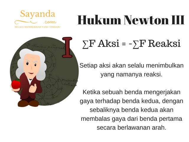 Detail Contoh Hukum 3 Newton Nomer 53