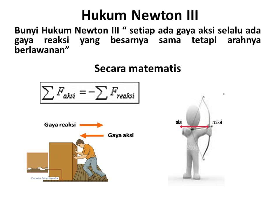 Detail Contoh Hukum 3 Newton Nomer 10