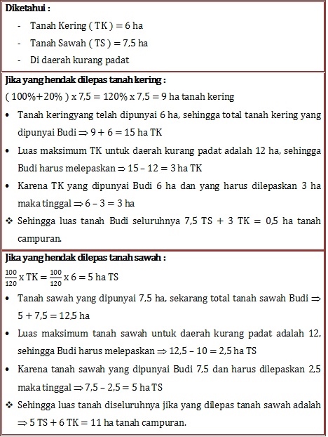 Detail Contoh Hukum Agraria Nomer 35