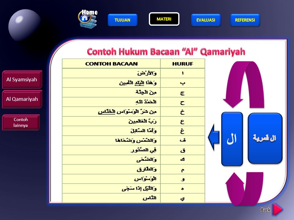 Detail Contoh Hukum Bacaan Al Qamariyah Nomer 21