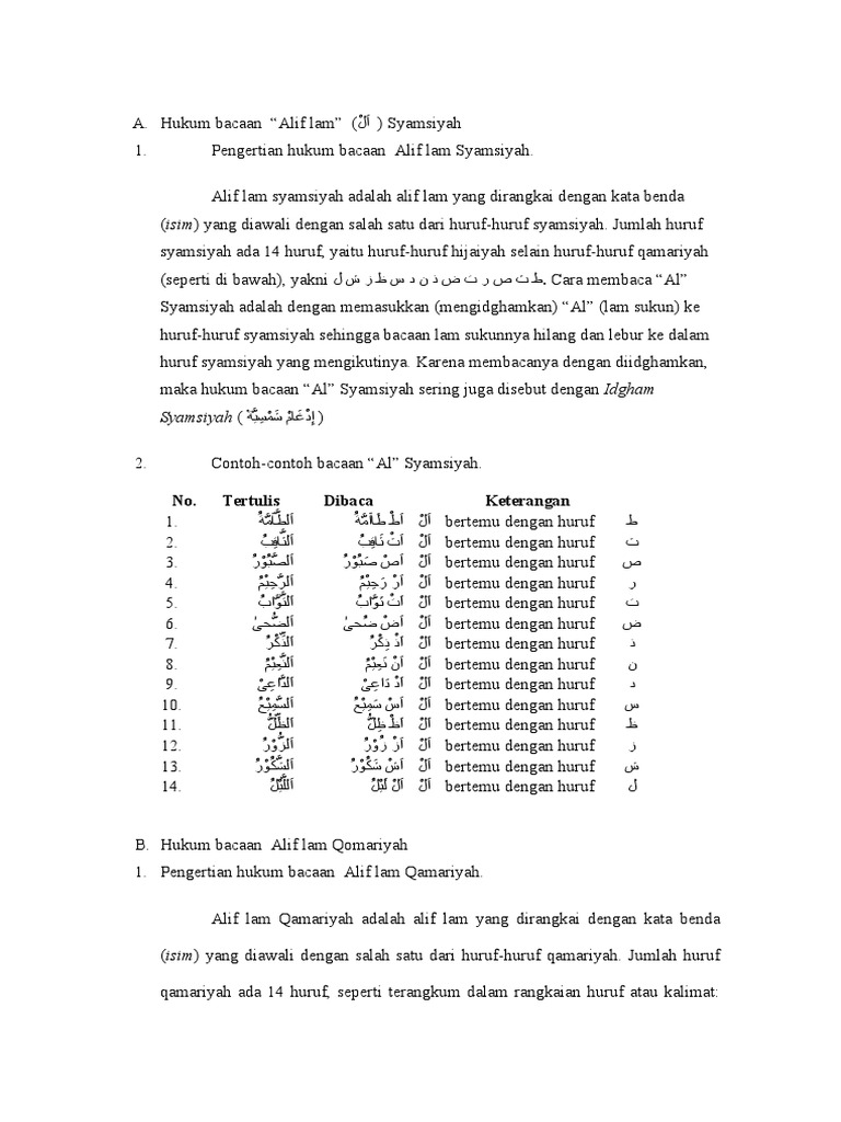 Detail Contoh Hukum Bacaan Al Qamariyah Nomer 32