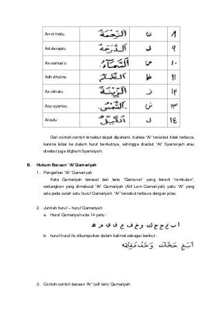 Detail Contoh Hukum Bacaan Al Qamariyah Nomer 5