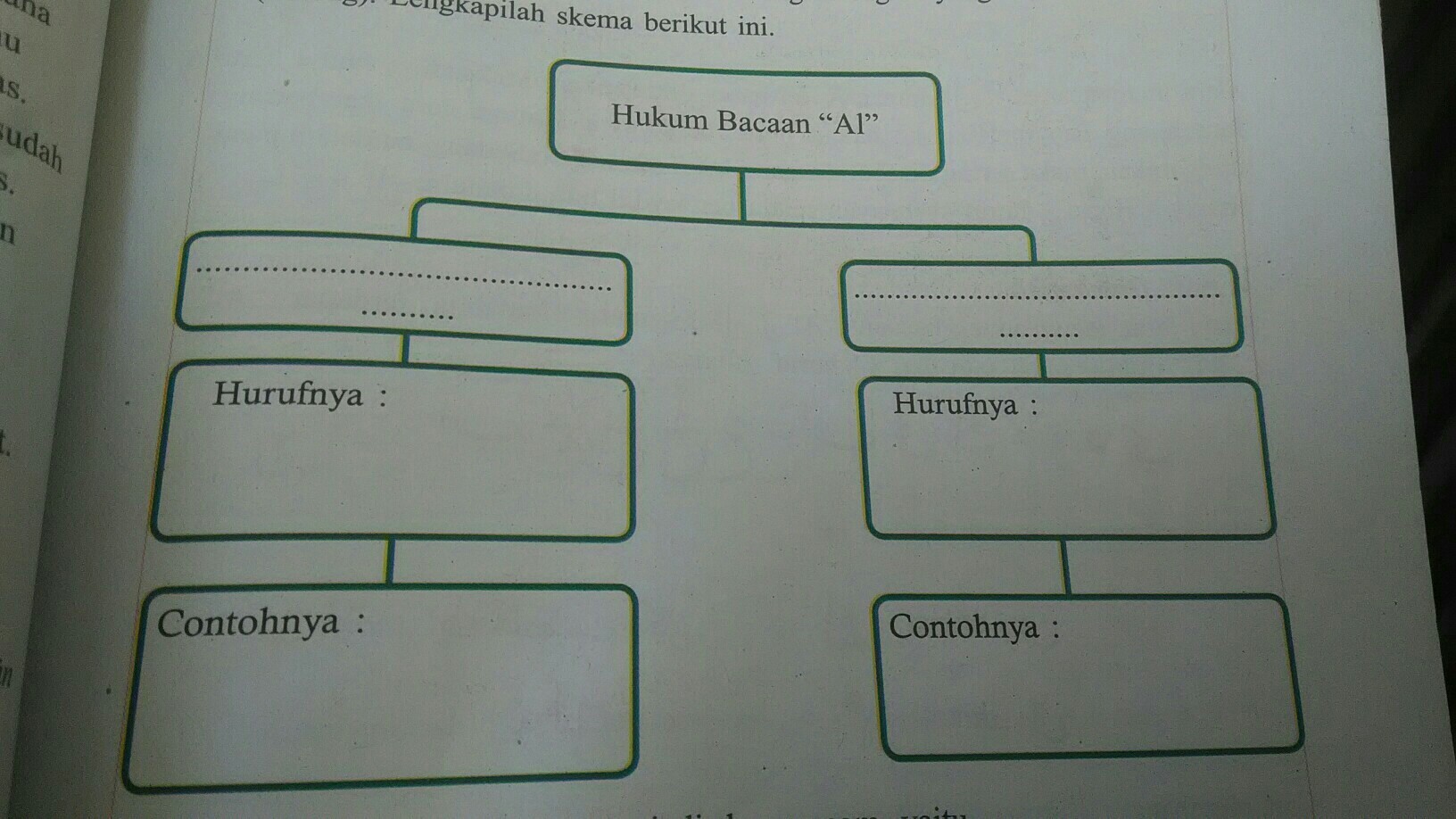 Detail Contoh Hukum Bacaan Al Qamariyah Nomer 39