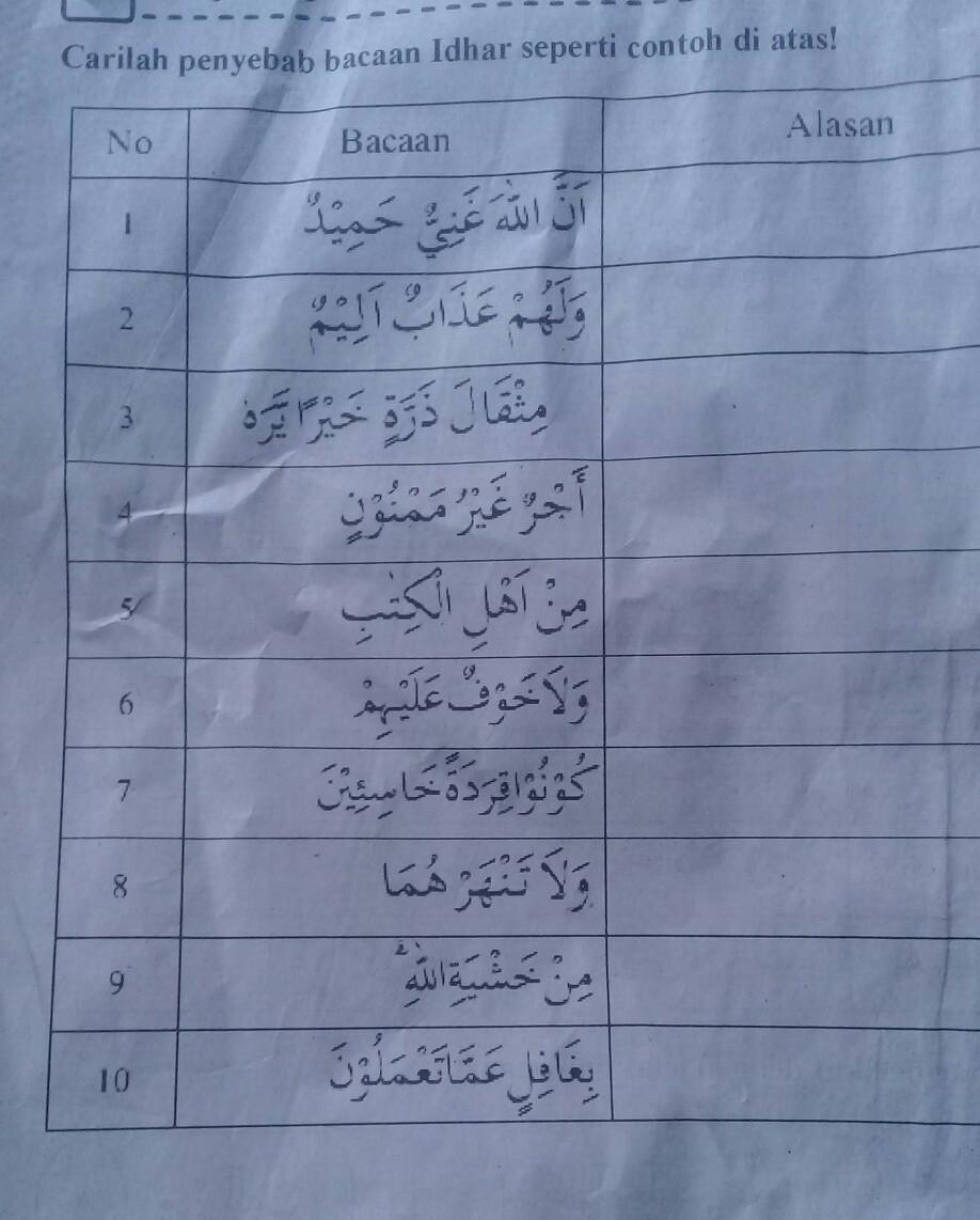 Detail Contoh Hukum Bacaan Idhar Nomer 13