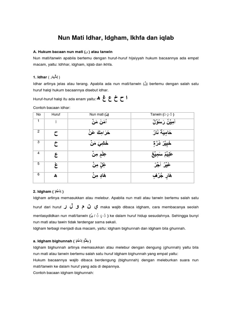 Detail Contoh Hukum Bacaan Idhar Nomer 42