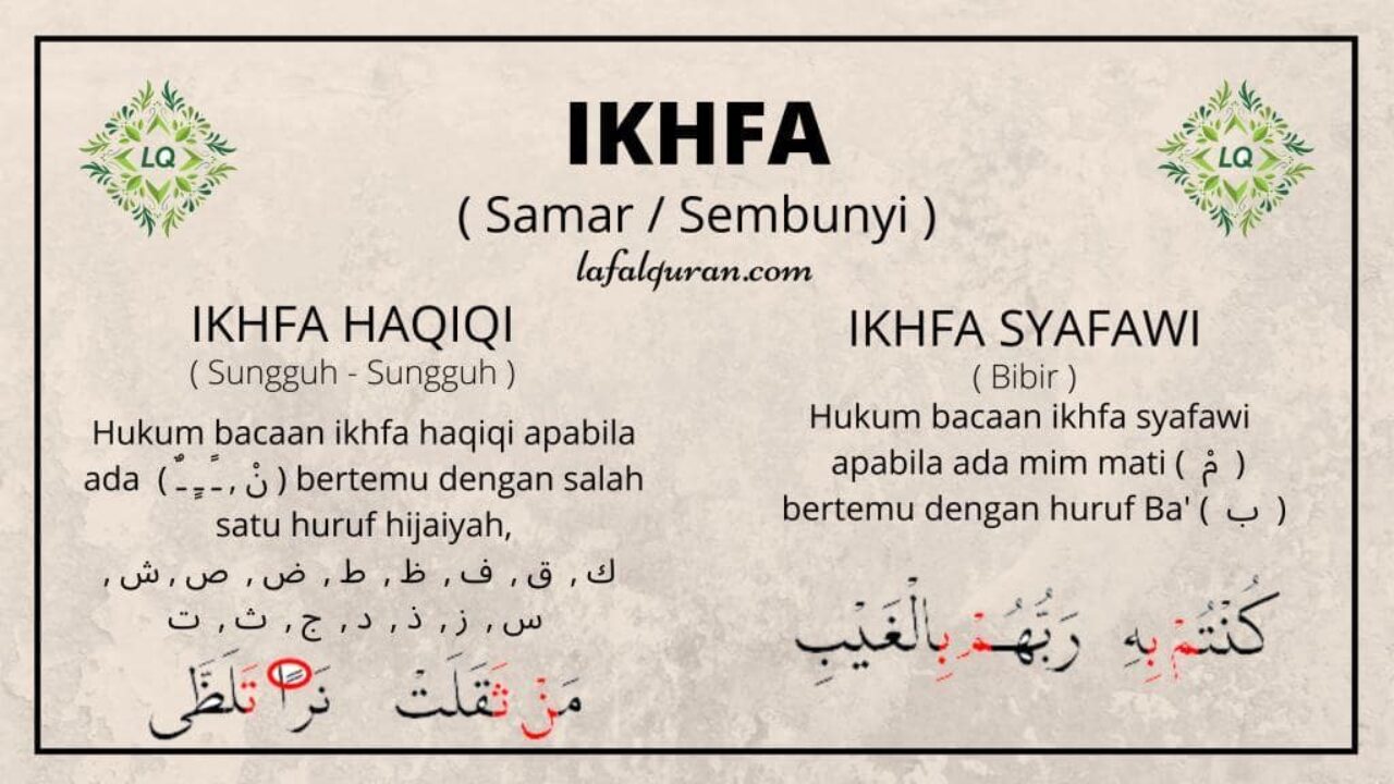 Detail Contoh Hukum Bacaan Idhar Nomer 45