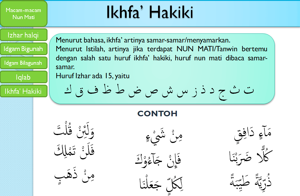 Detail Contoh Hukum Bacaan Iqlab Nomer 38