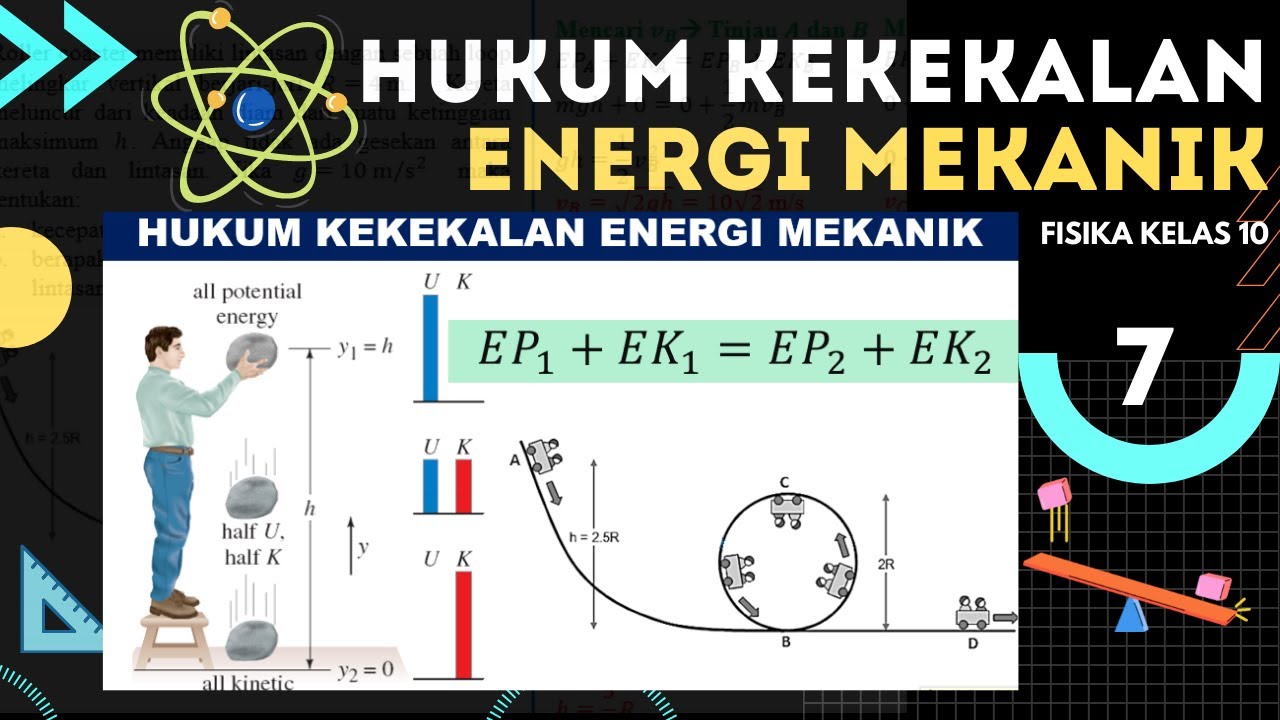 Detail Contoh Hukum Kekekalan Energi Nomer 25