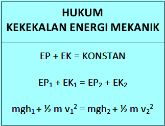 Detail Contoh Hukum Kekekalan Energi Nomer 6