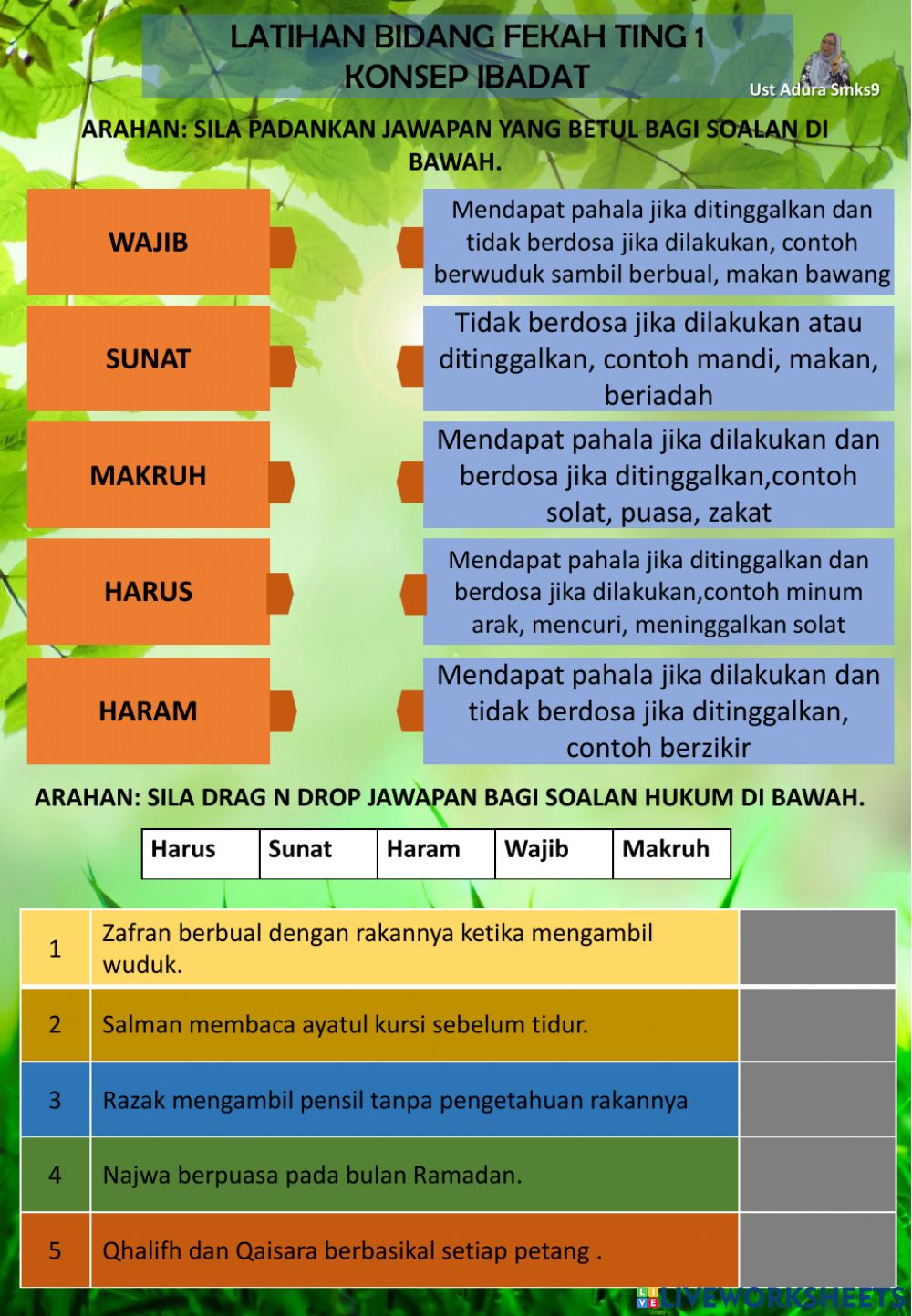 Detail Contoh Hukum Makruh Nomer 43