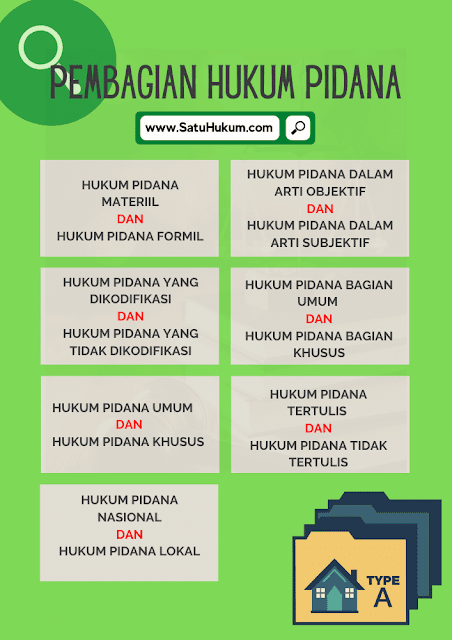 Detail Contoh Hukum Pidana Nomer 48