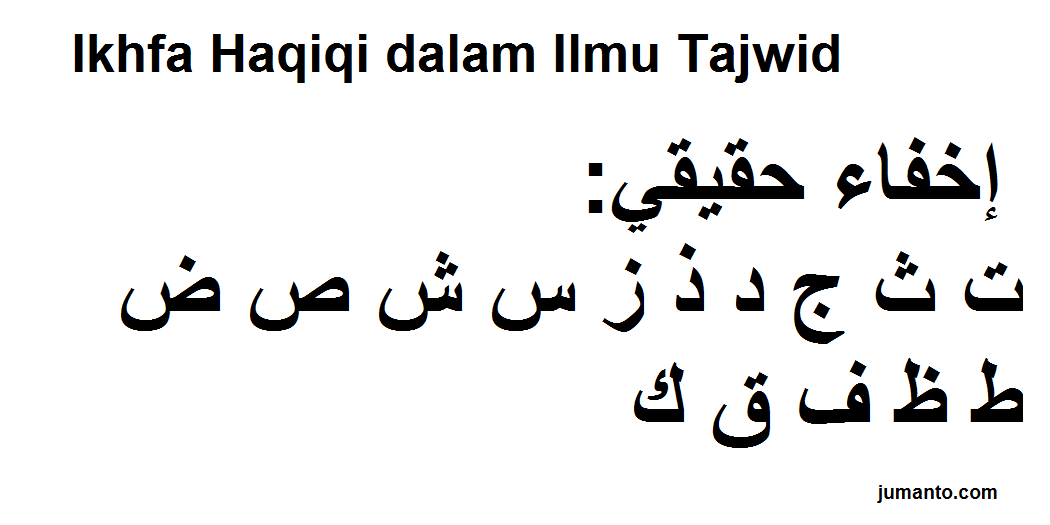 Detail Contoh Hukum Tajwid Ikhfa Nomer 38