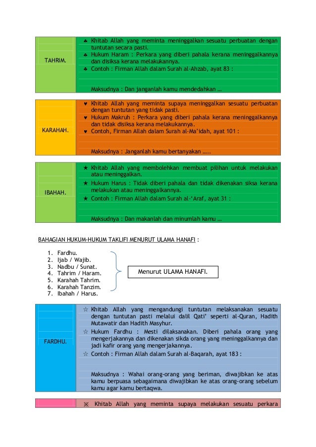 Detail Contoh Hukum Wajib Nomer 52