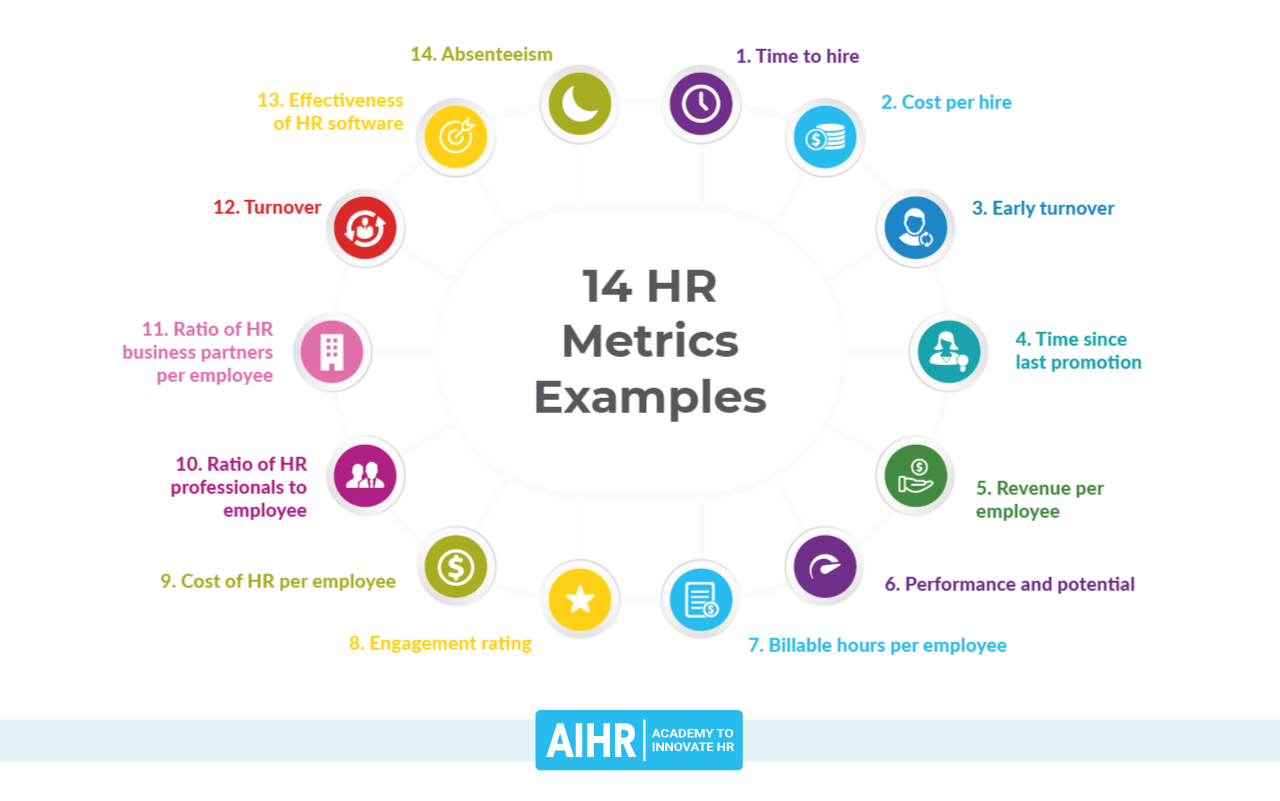 Detail Contoh Human Capital Nomer 11