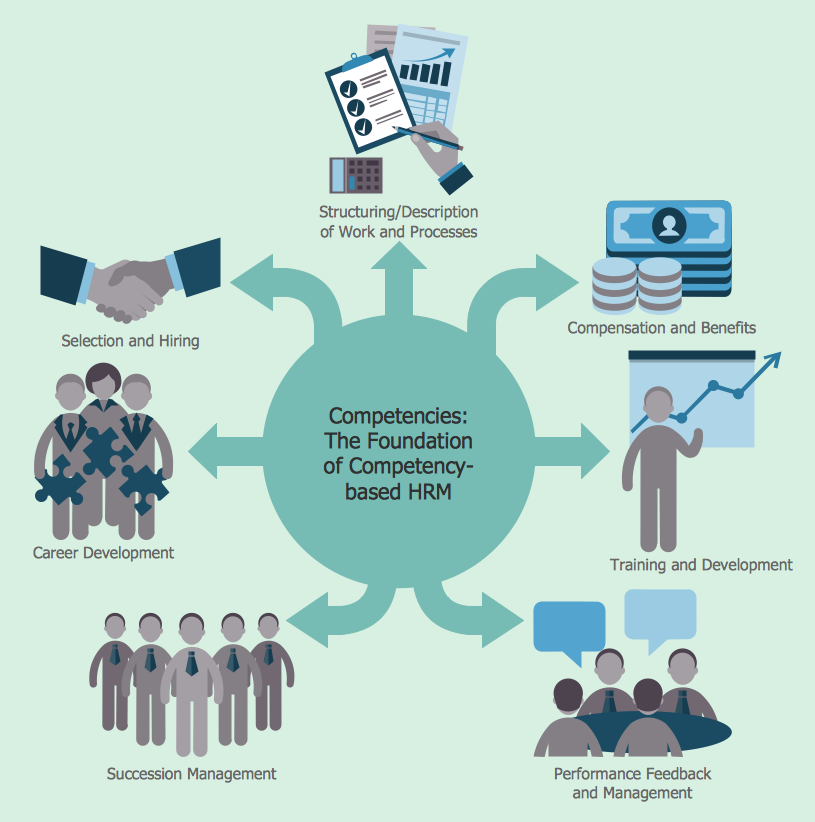 Detail Contoh Human Capital Nomer 15