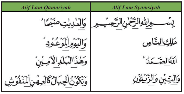 Detail Contoh Huruf Al Syamsiah Nomer 40