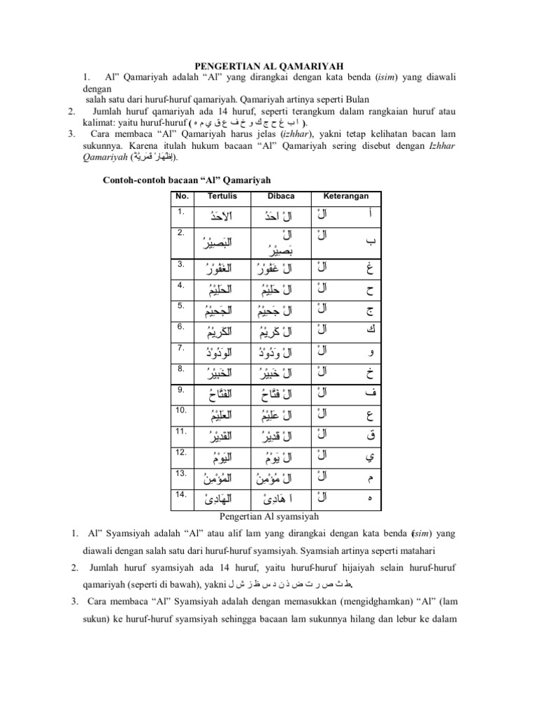 Detail Contoh Huruf Al Syamsiah Nomer 45