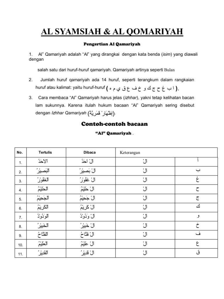 Detail Contoh Huruf Al Syamsiah Nomer 57