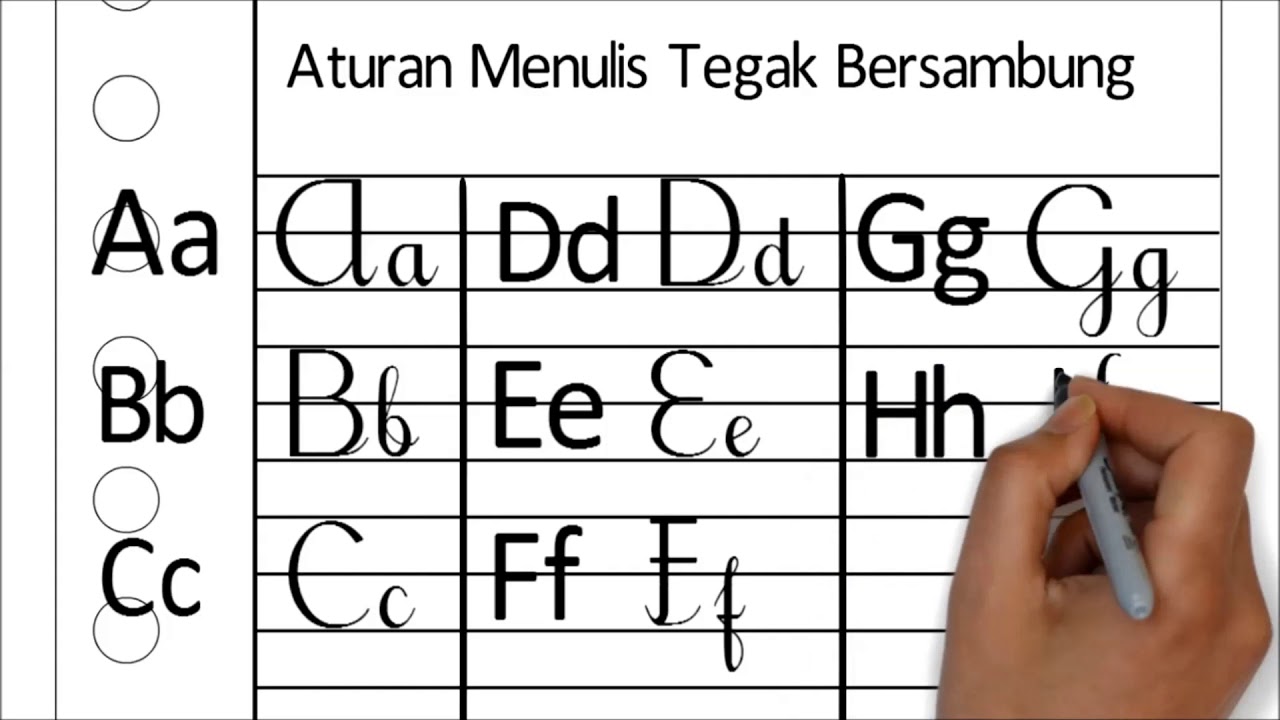 Detail Contoh Huruf F Sambung Nomer 12