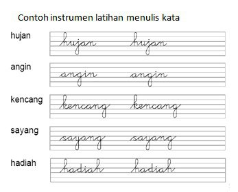 Detail Contoh Huruf F Sambung Nomer 26