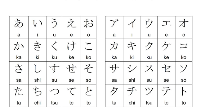 Detail Contoh Huruf Hiragana Nomer 46